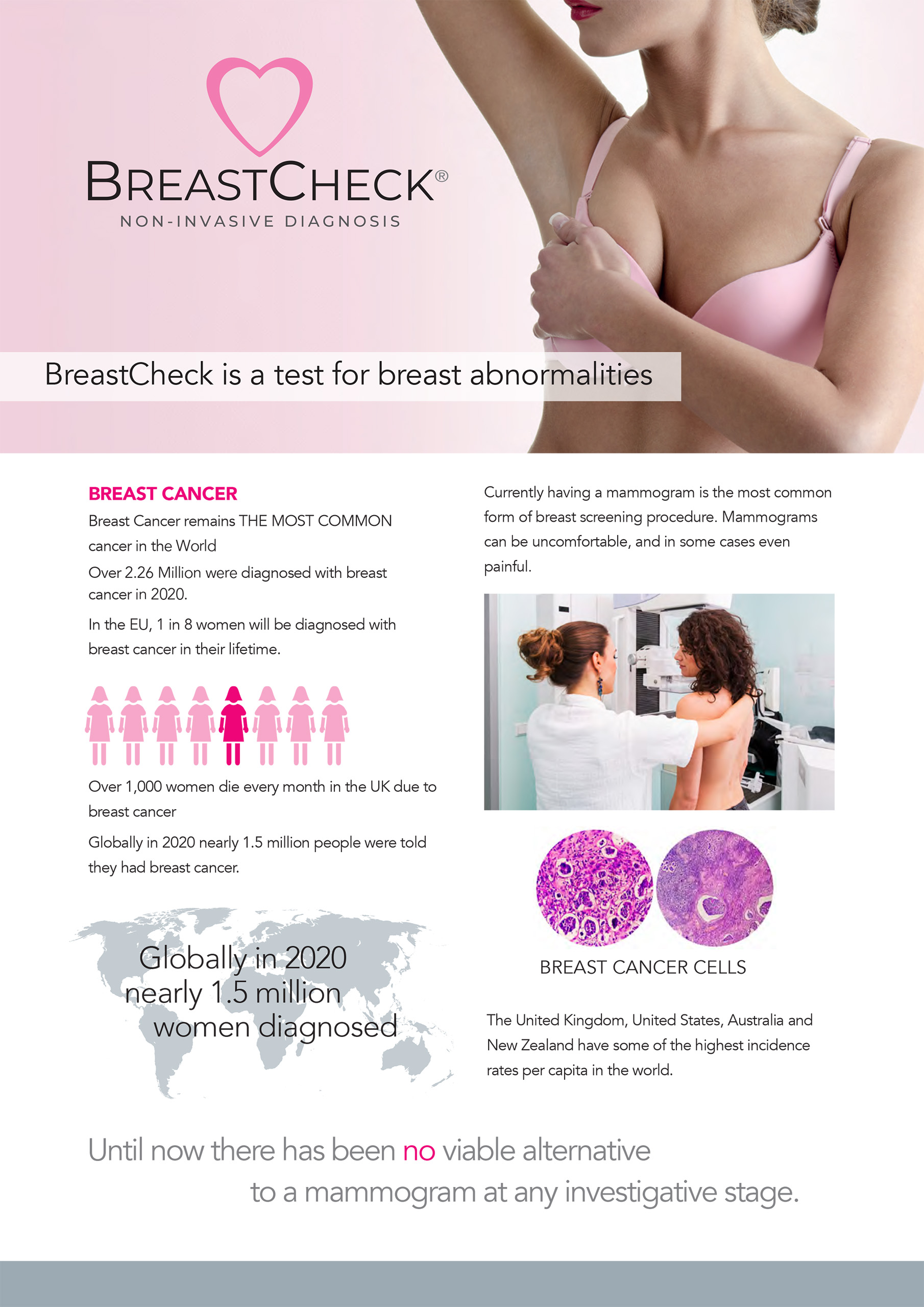 BreastCheck-1